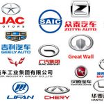 Pékin 2018 : la Chine s’est éveillée, et le monde de l’automobile peut trembler chinois